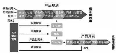 和尔泰与华为的深层合作探索