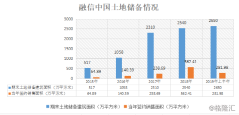 苏州固锝重大重组业务展望，未来发展趋势及战略部署