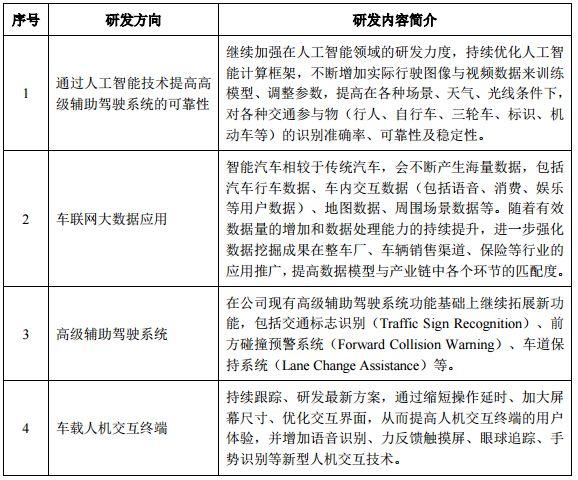 关于千方科技的深度探讨，公司表现解析与前景展望