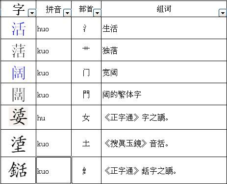 席的组词部首与文化内涵解读