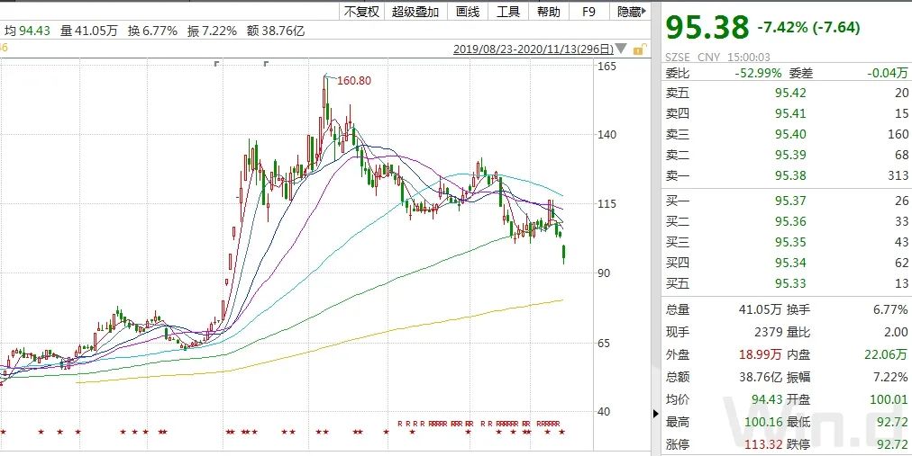 天齐锂业股票，行业翘楚的投资价值深度解析