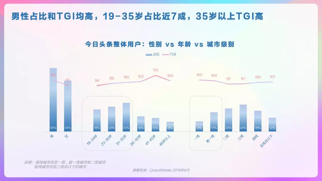 探究巨量算数入口不见的原因及其影响分析