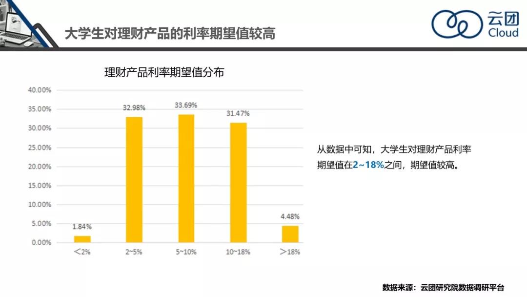 永明彩虹强积金计划，智慧投资之路的选择