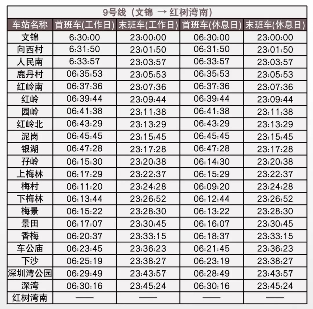 深圳地铁3号线坪地开通日期详解