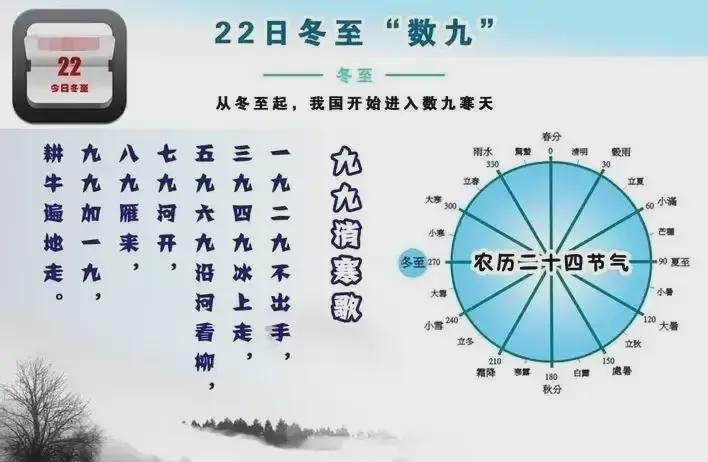 冬至与数九的关系解读，冬至是数九的第一天吗？