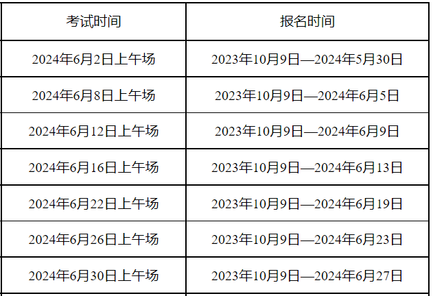 日期中的Jun代表几月？解读六月之谜