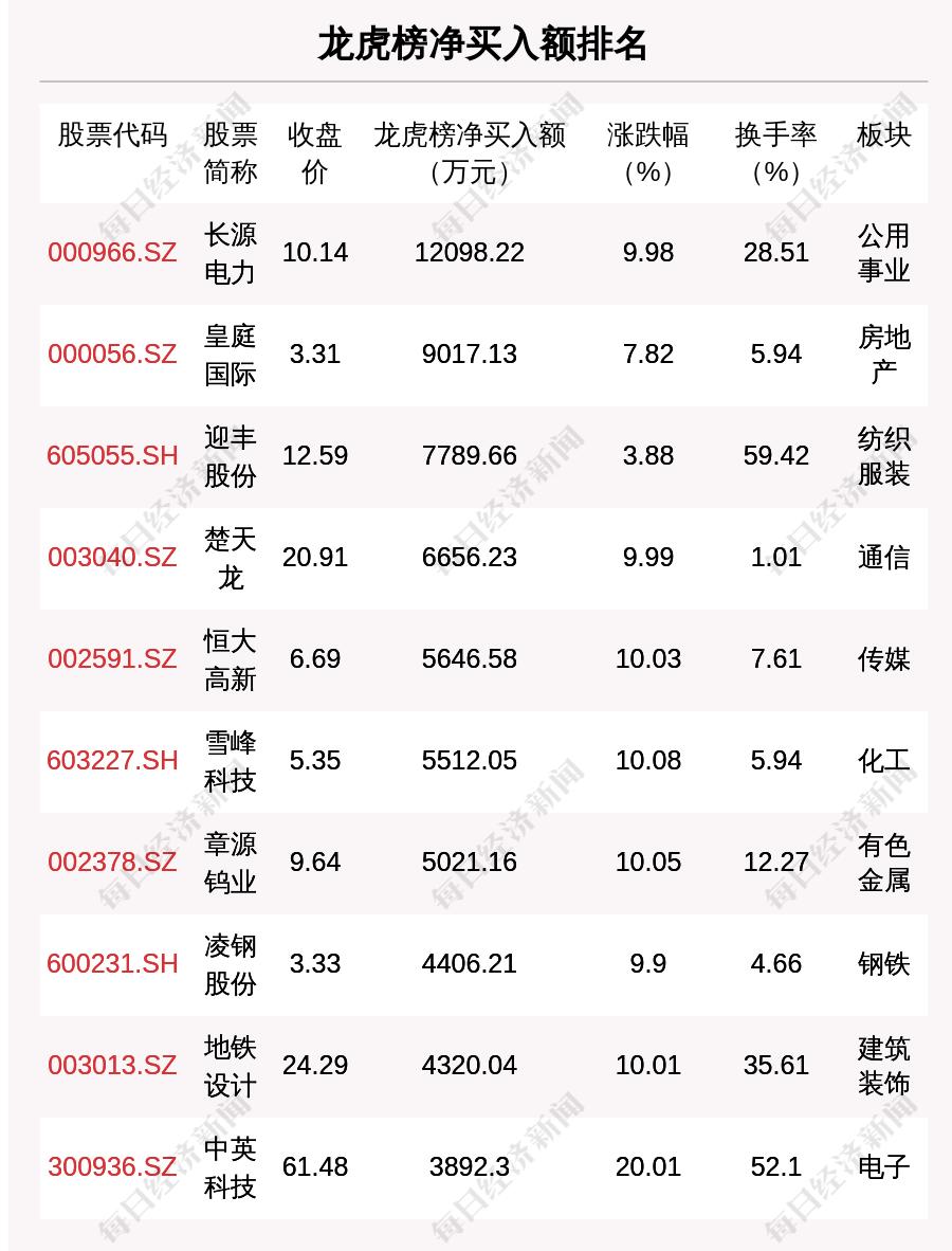 中化岩土，引领岩土工程行业新高度