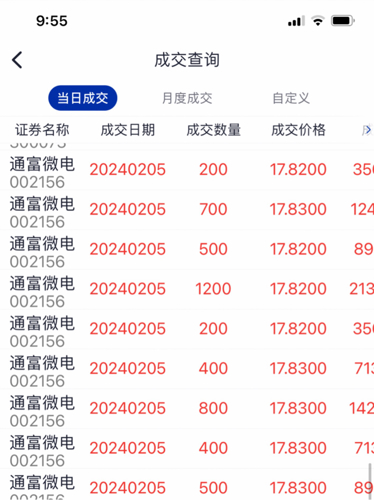 2025年1月6日 第18页