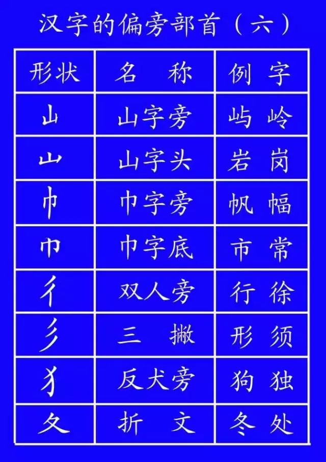 探索汉字之美，开字的笔画顺序与田字格写法详解图解