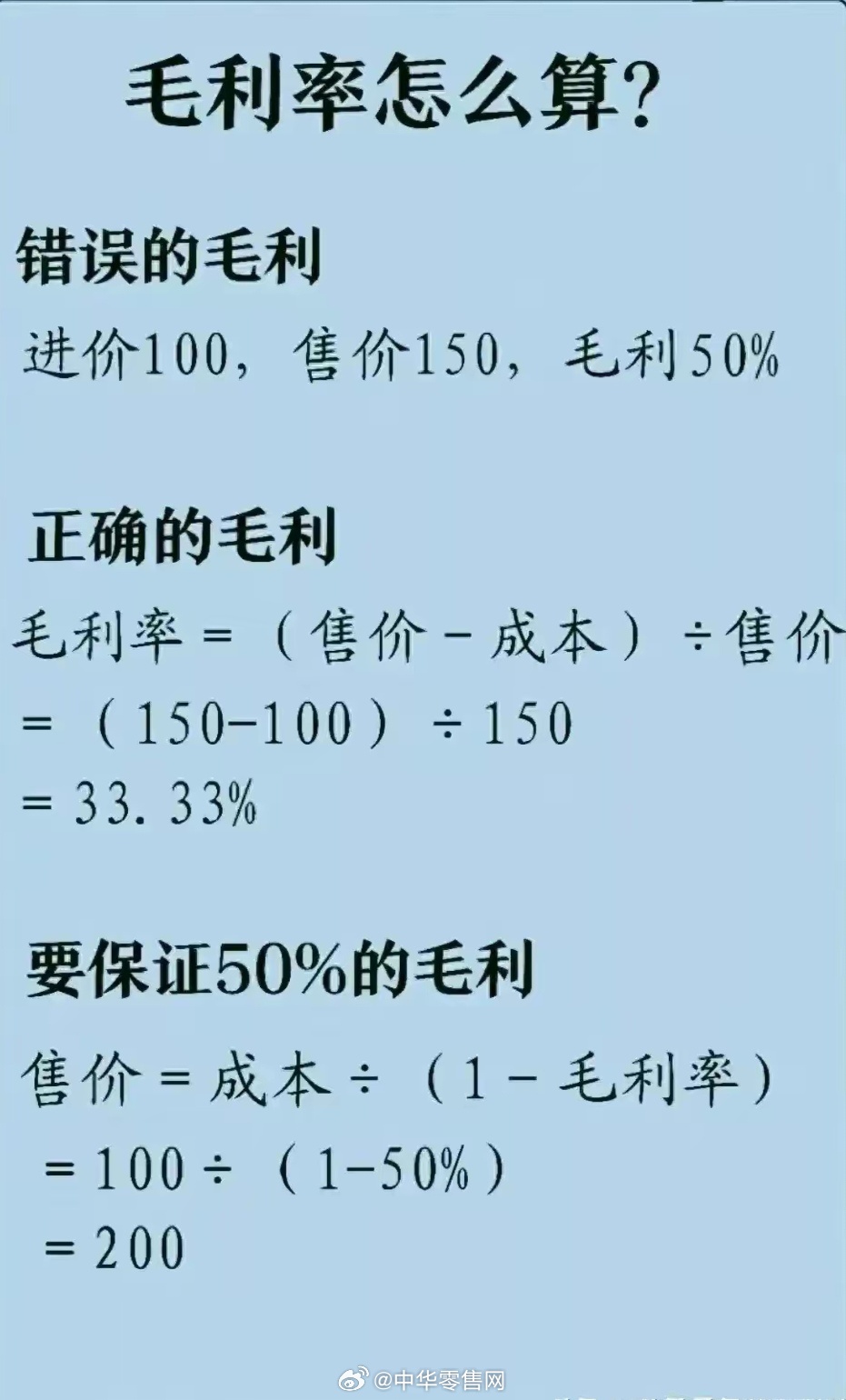 毛利率计算与成本分析，洞悉企业盈利能力的核心秘诀