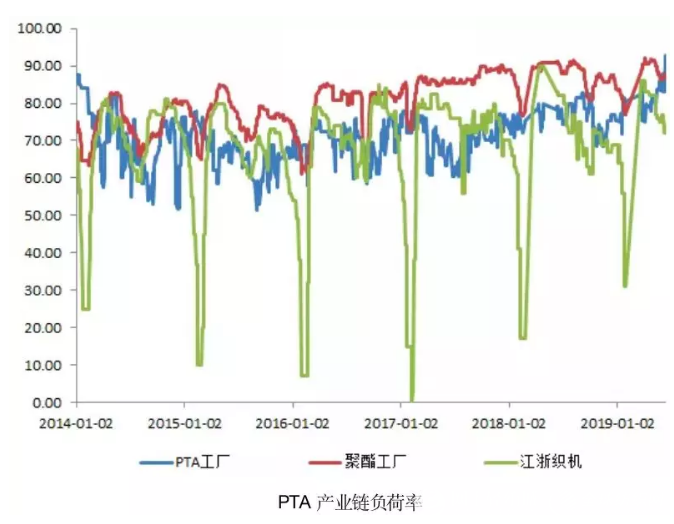 PTA官网，一站式成长助力平台，个人企业共成长之路