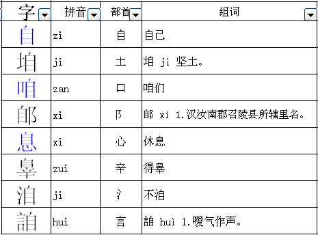 探究汉字之美，组词魅力与部首的神秘面纱