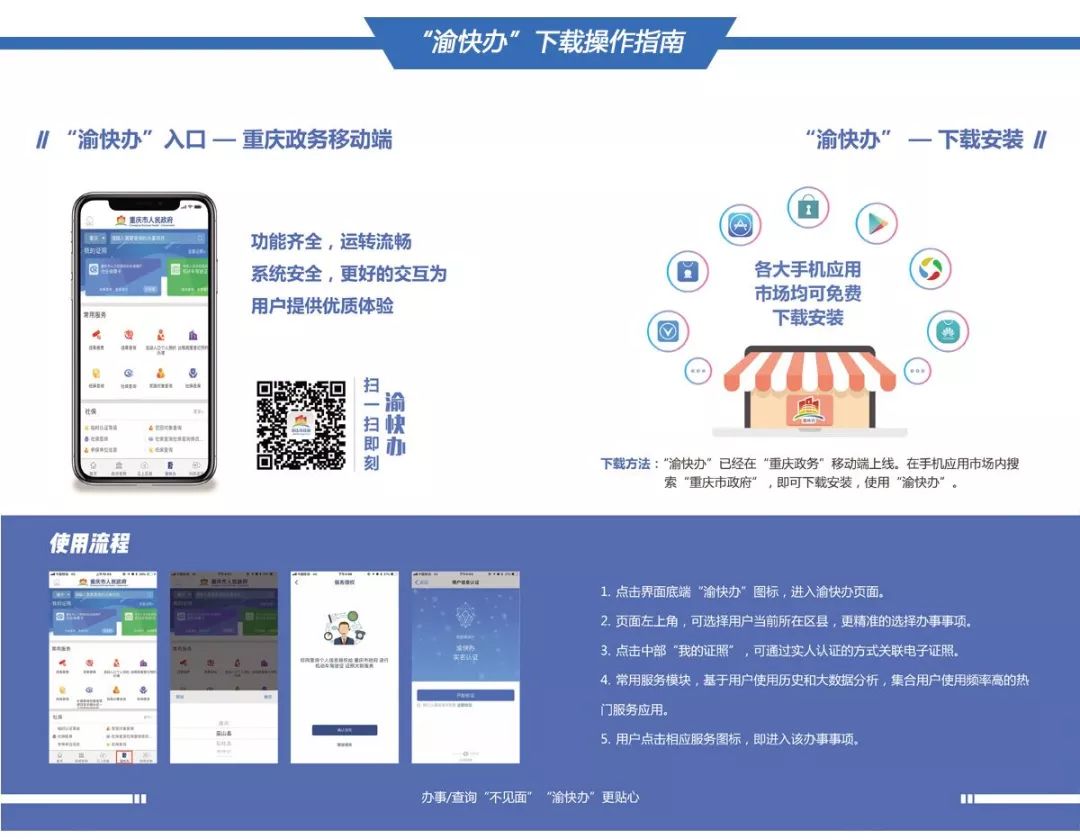 渝快办，便捷高效的城市服务新选择下载体验