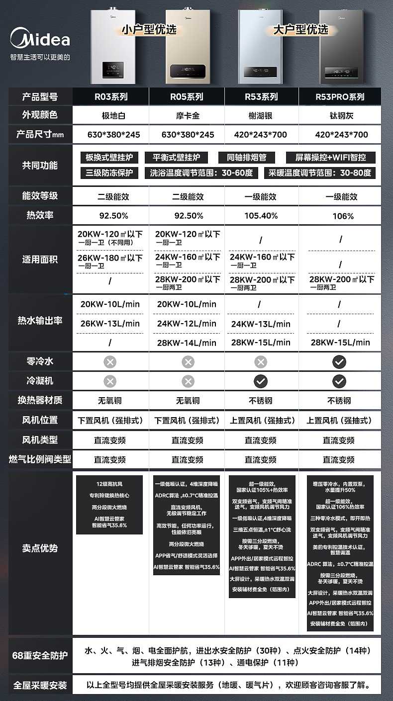 高端系列探秘，揭示中文系列名称的魅力