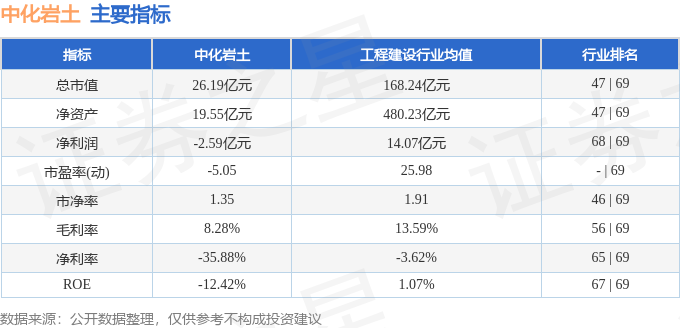 解码关键词002542，中化岩土股吧的独特魅力探索