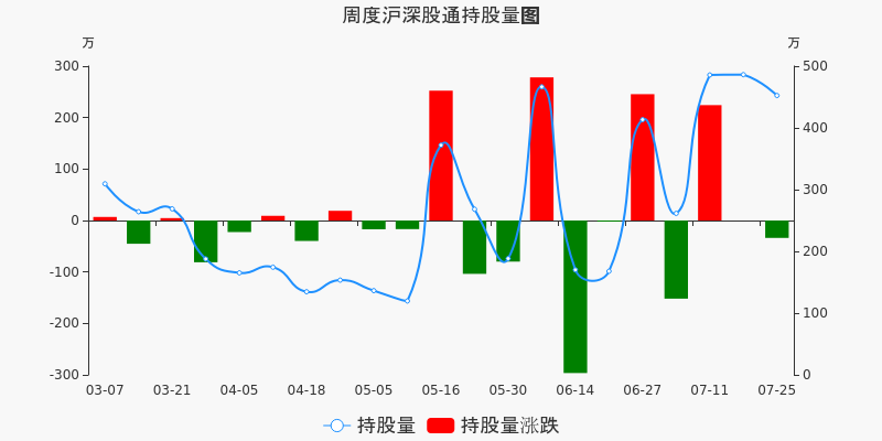 苏州固锝股票价位深度解析及前景展望