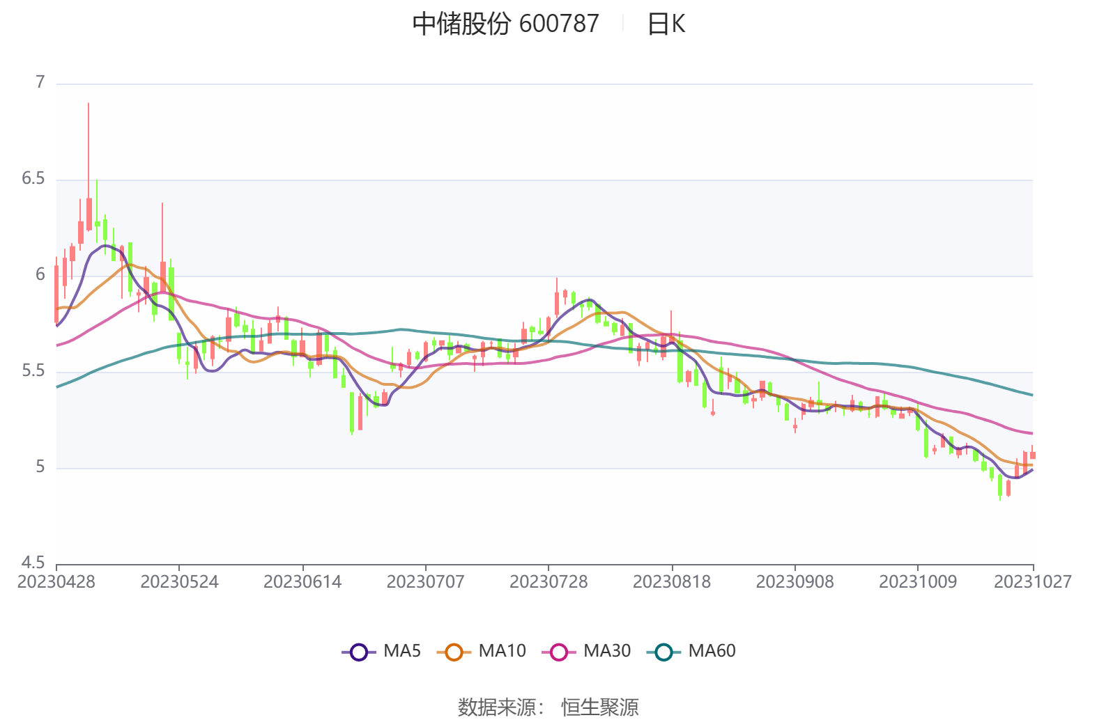 中储股份是否属于中概股？深度解析与探讨