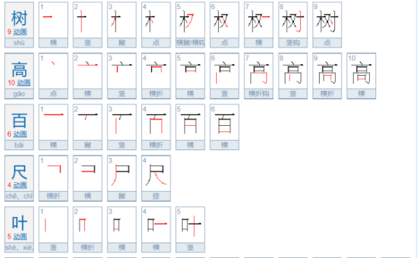 汉字书写魅力，探索心字笔顺读音的奥秘