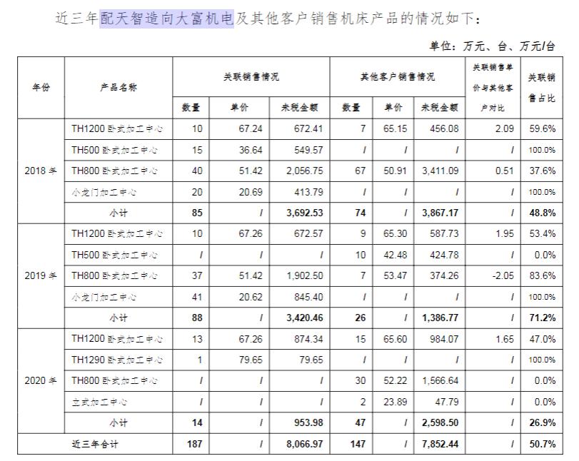 2025年1月7日 第7页