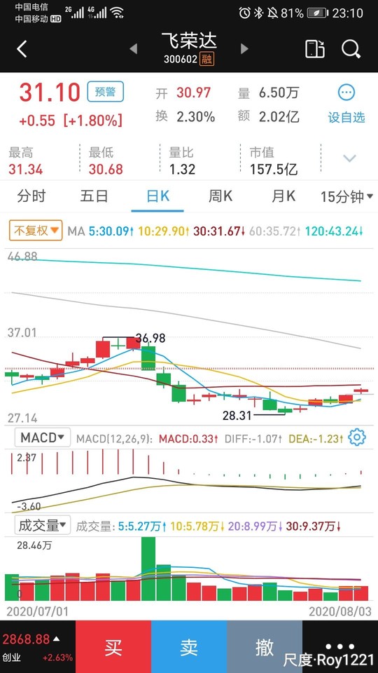 飞荣达股票深度探索与洞察