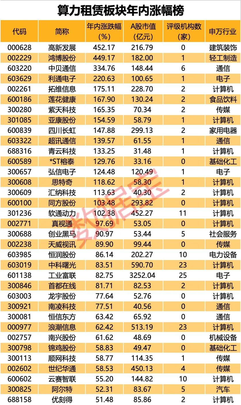 拓维信息与华为算力携手，技术巨擘共创未来，一次名称变革背后的深度合作