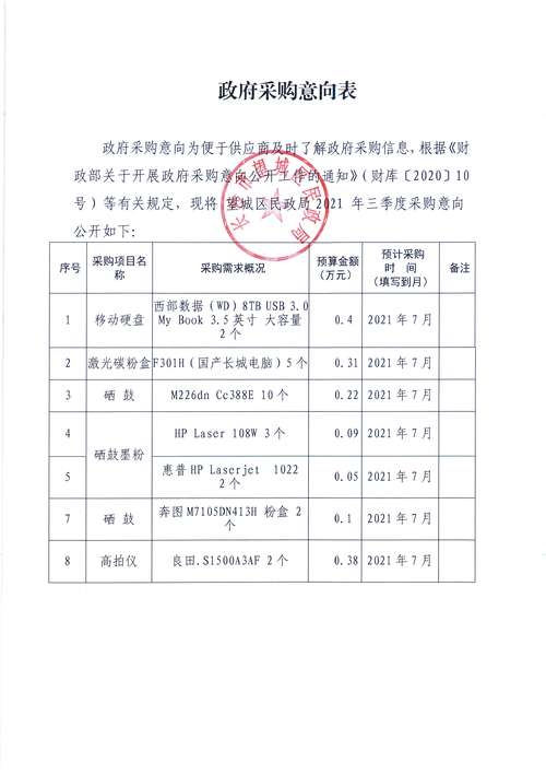 芜湖市招标采购交易中心网，构建透明高效公共资源交易体系