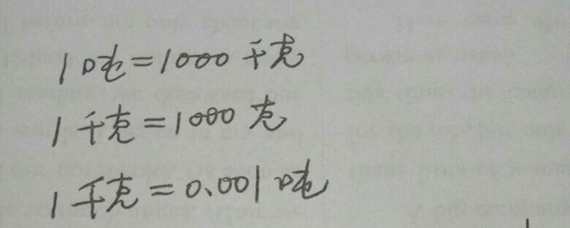 一吨等于多少千克及深度解析质量与重量的换算关系