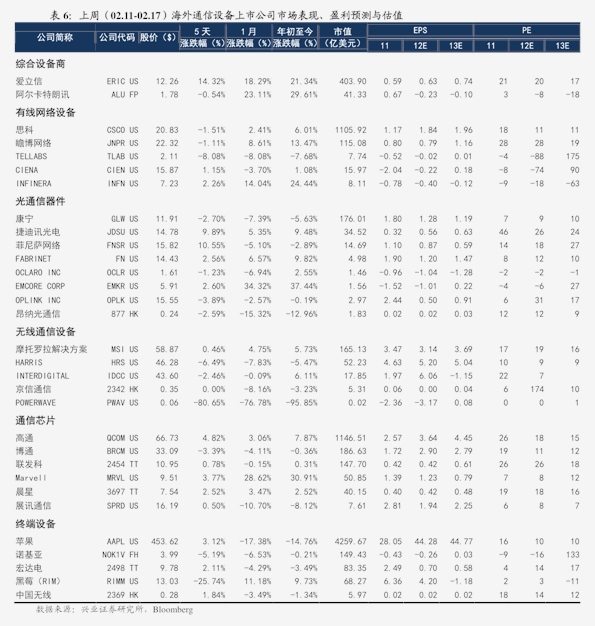 今日铂金价格行情深度解析