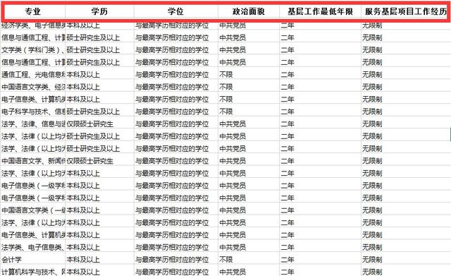 OC岗位深度解析，名称、职责与角色探讨