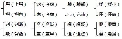 毁组词的魅力及其影响探究