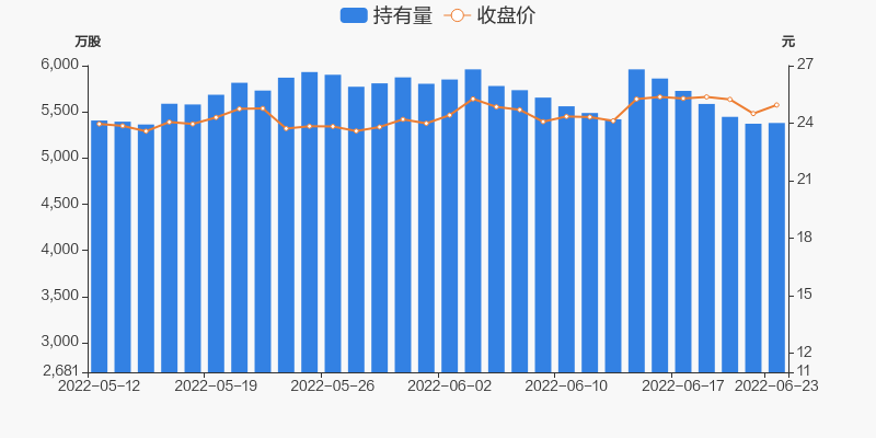 长电科技股票行情全面解析