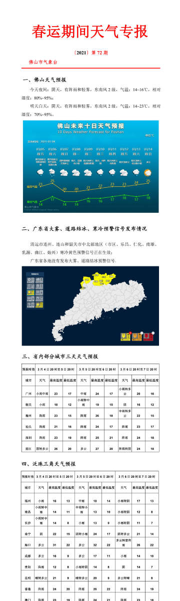 佛山未来15天天气预报，气象洞察助力日常规划