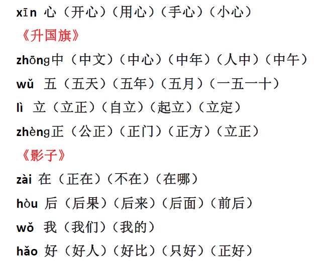 探究呈字的组词魅力