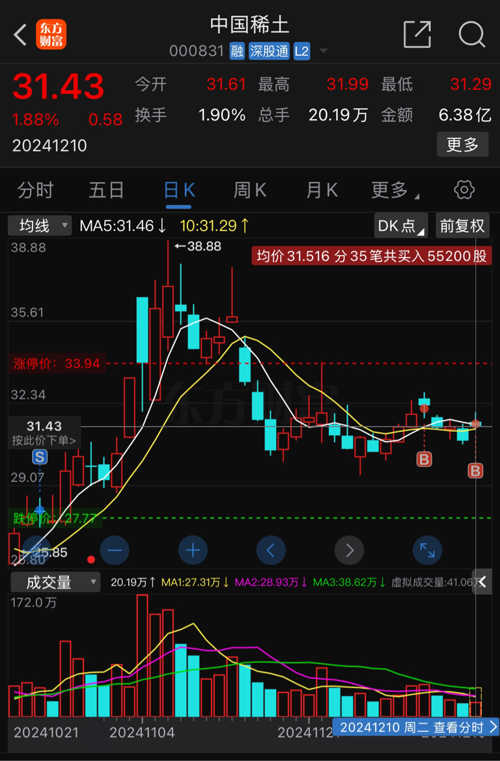 中国稀土股吧，稀土行业繁荣与机遇深度探索