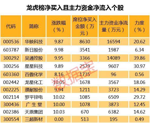 华映科技股票深度解析与前景展望，表现如何？未来发展怎样？