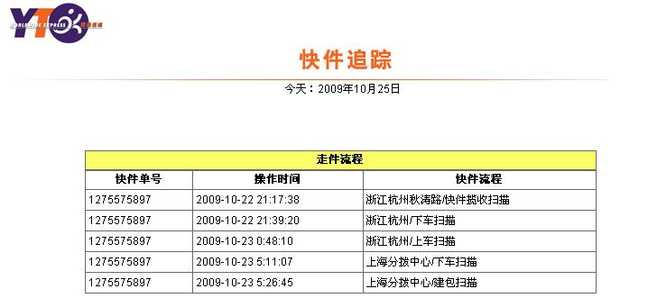 银川圆通快递总部，崛起与蓬勃发展之路