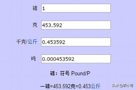 一吨等于多少斤，重量单位换算深度解析