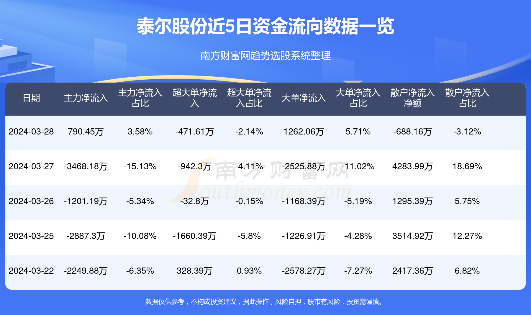 和尔泰股票深度解析与股吧观察心得