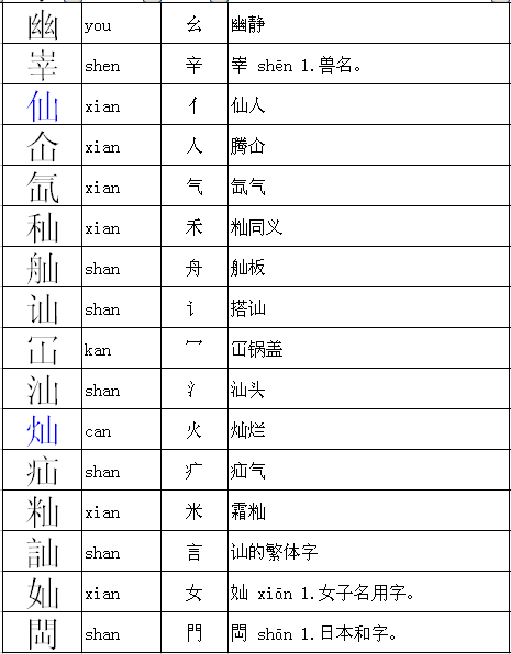 仙组词探寻，神秘仙境世界的奥秘