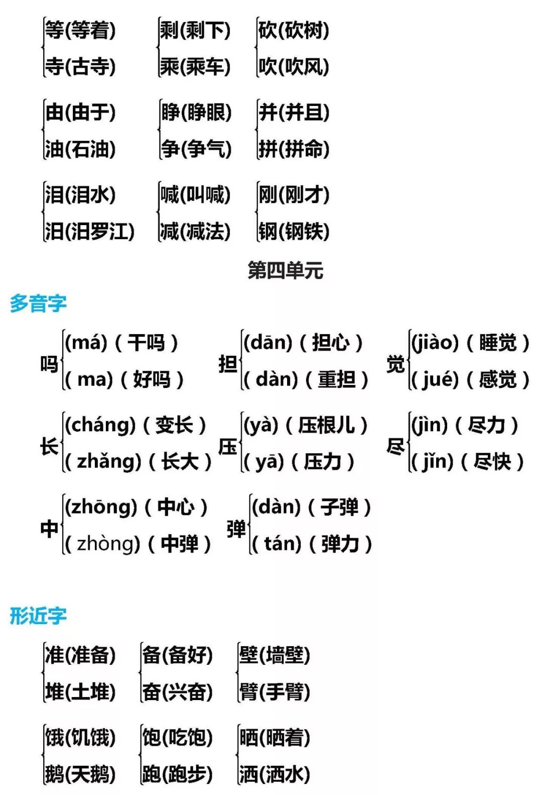 踱字多音字组词探究