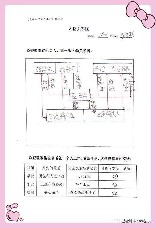 师兄深度解析，人物关系图谱探秘