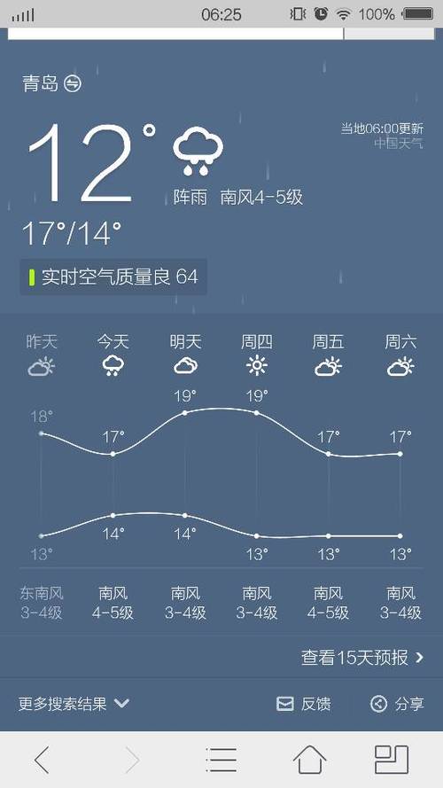 平度市天气预报全面解析