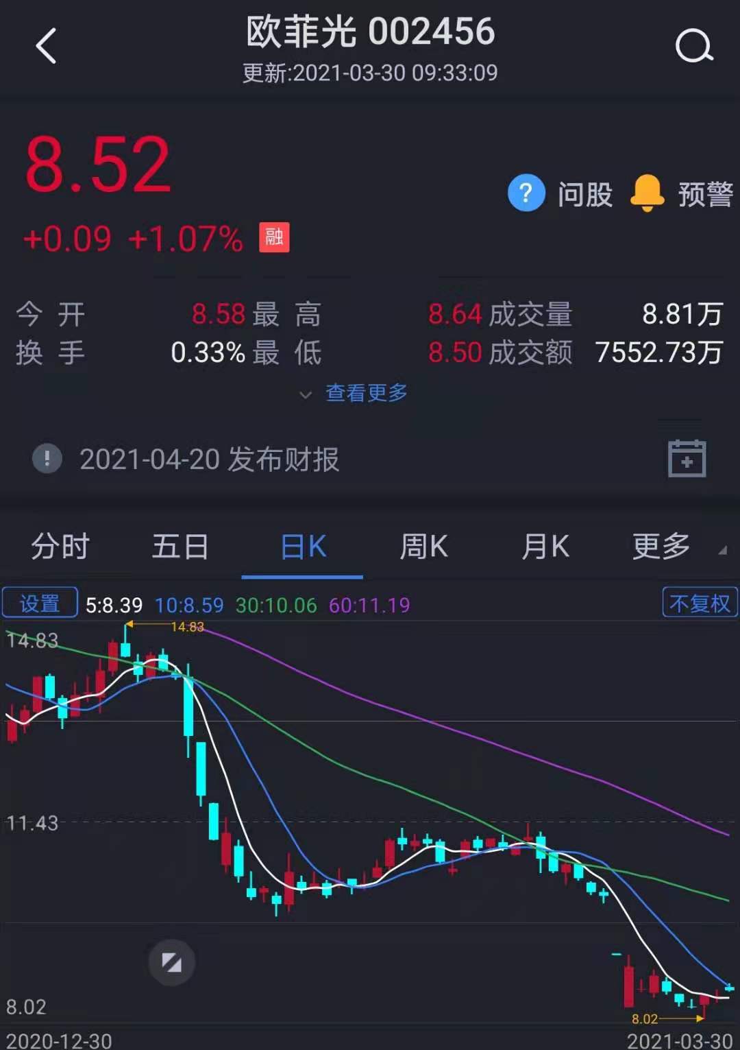 欧菲光股票股吧全面深度解析