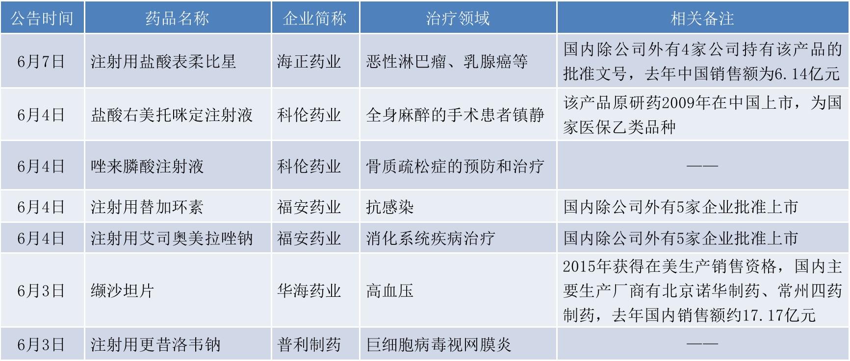 双成药业主力资金动向揭秘，净卖出行为深度剖析