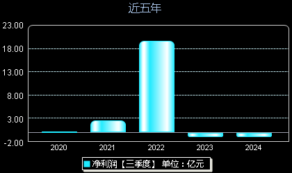 江特电机重组重塑行业格局，引领电机产业新发展