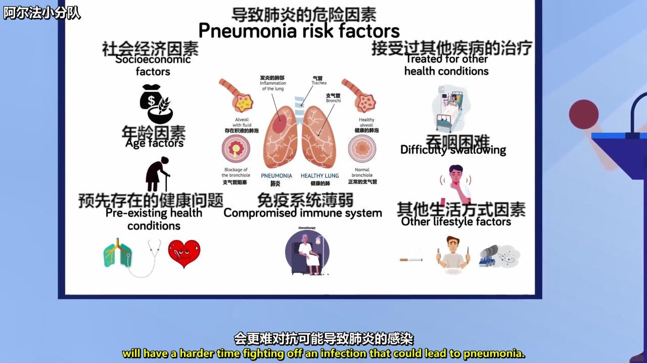 肺炎成因与预防策略解析