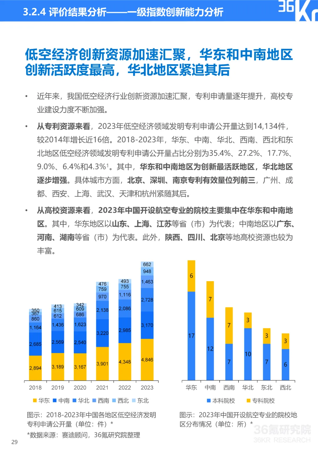 中国劳资伦理，发展历程、历史演变与现代转型探究