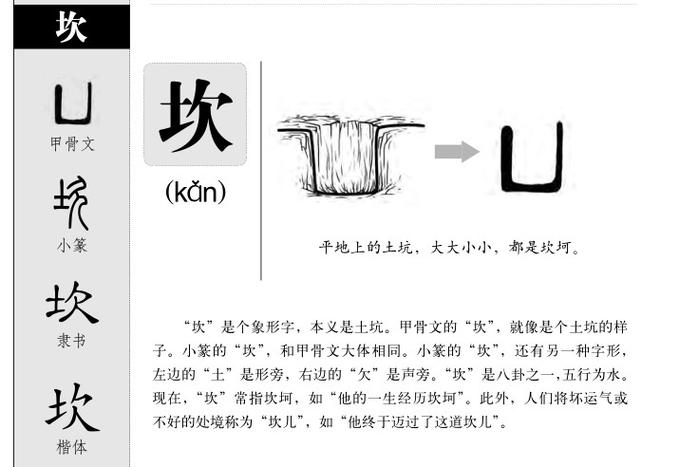 坎的读音解析详解