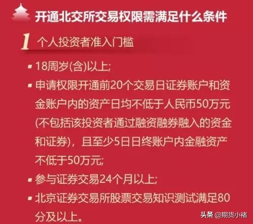 北证50开户门槛解析