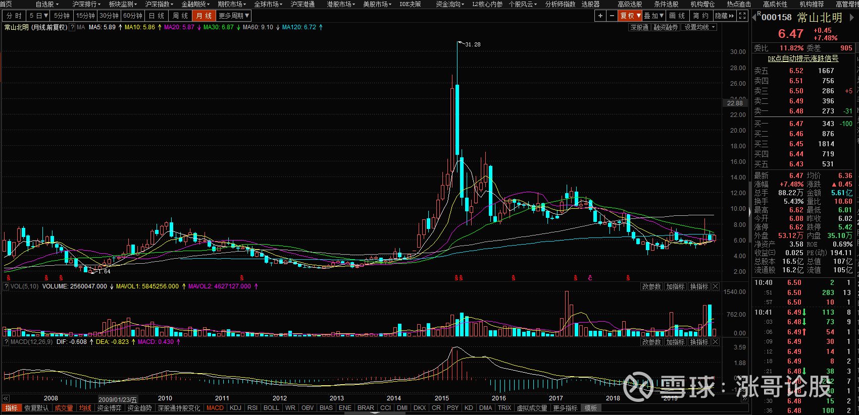 常山北明（股票代码000158）全面解析及投资策略探讨